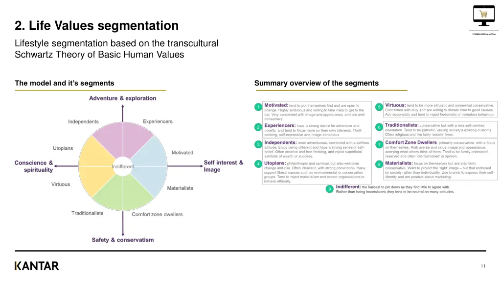 2 life values segmentation