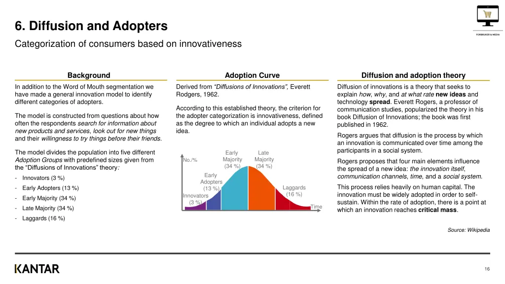6 diffusion and adopters