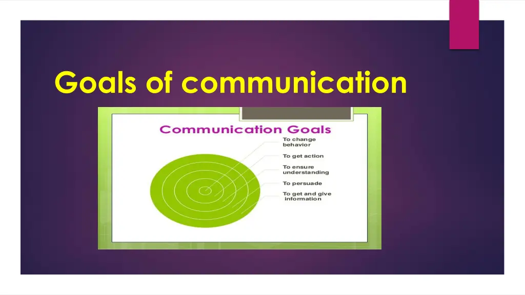 goals of communication