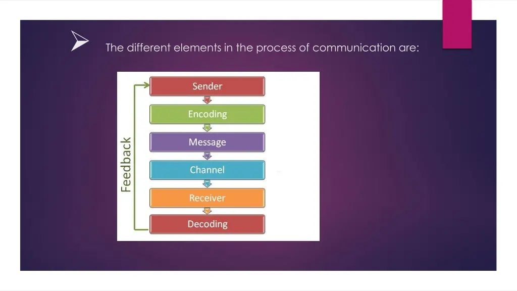 slide9