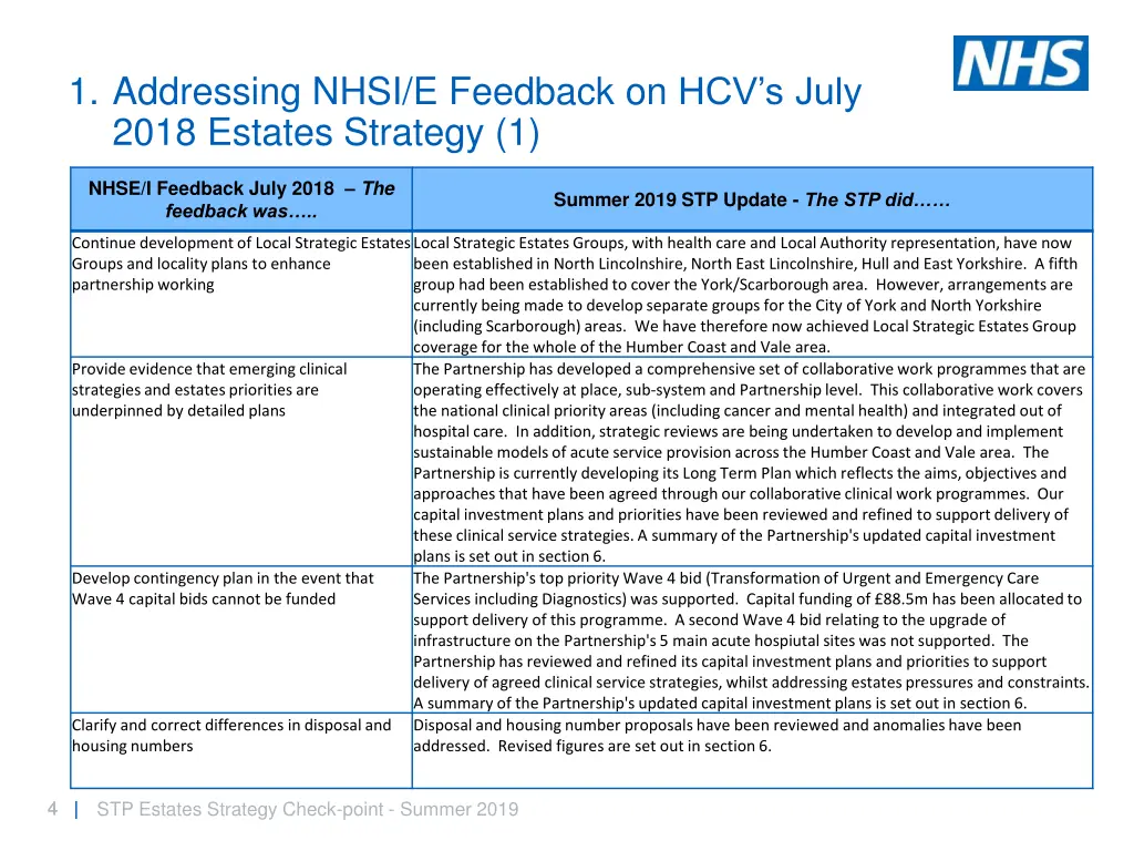 1 addressing nhsi e feedback on hcv s july 2018