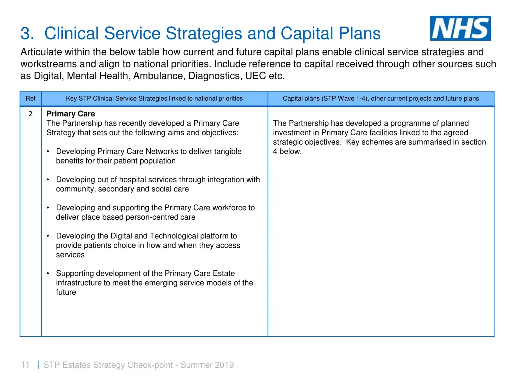 3 clinical service strategies and capital plans 1