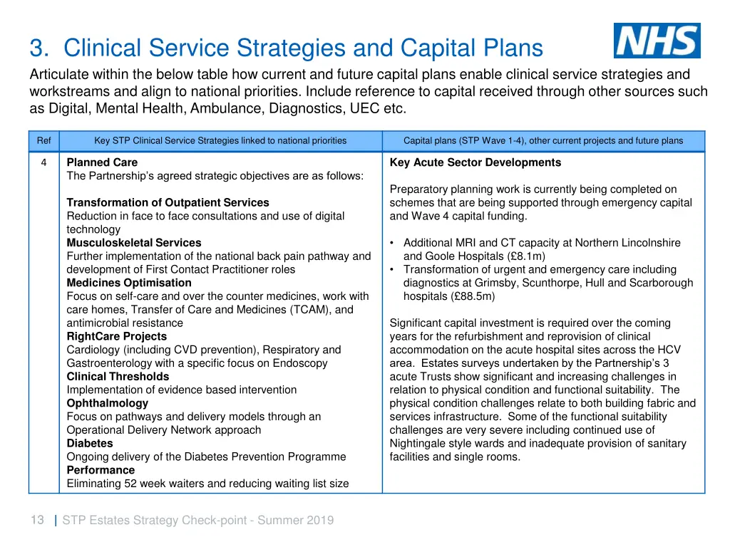 3 clinical service strategies and capital plans 3