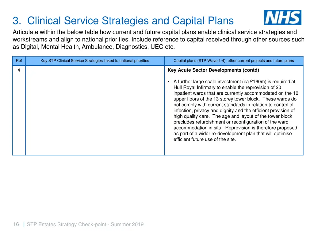 3 clinical service strategies and capital plans 6