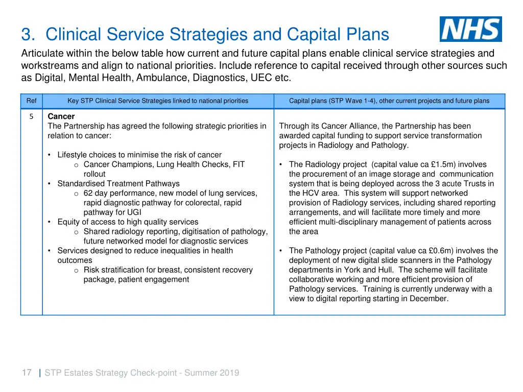 3 clinical service strategies and capital plans 7