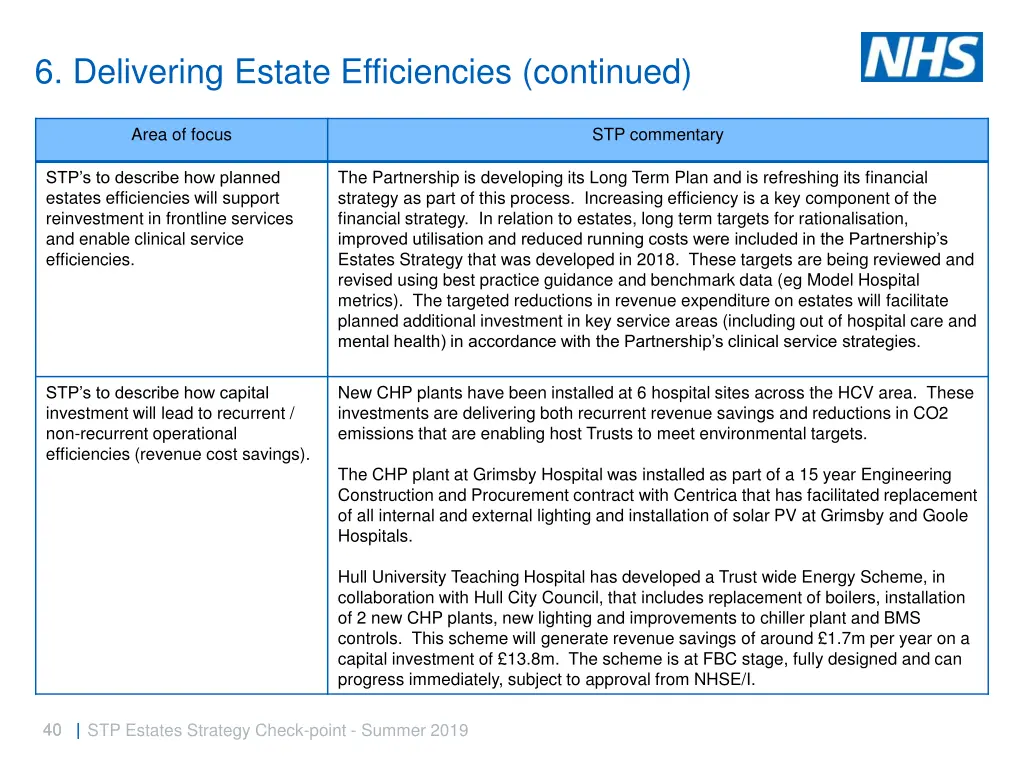 6 delivering estate efficiencies continued