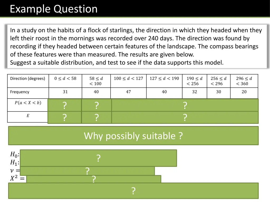 example question