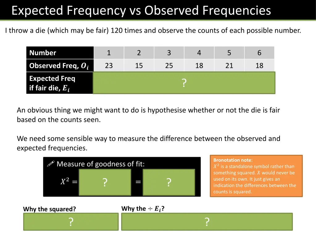 expected frequency vs observed frequencies