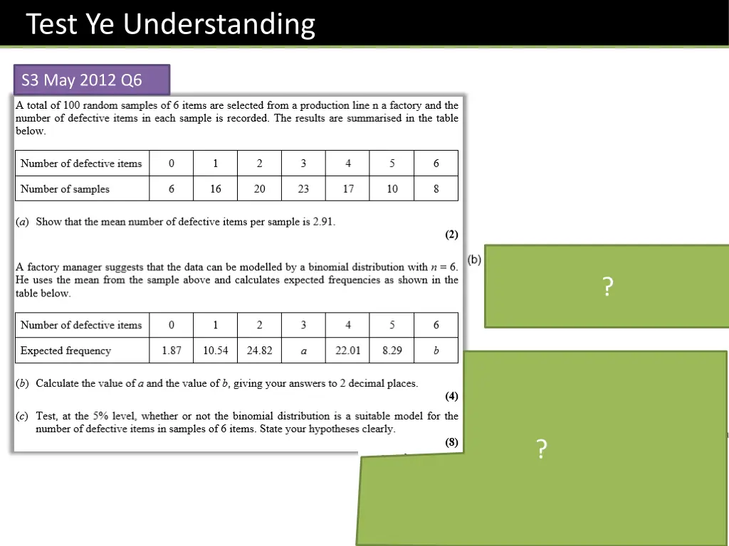test ye understanding