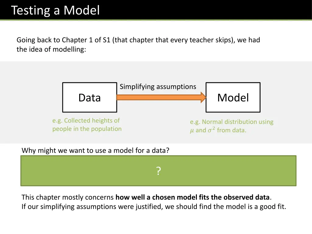 testing a model