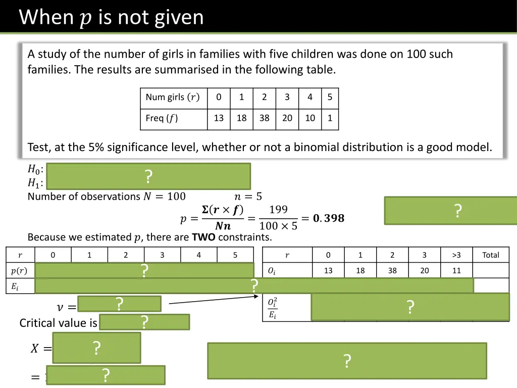 when is not given