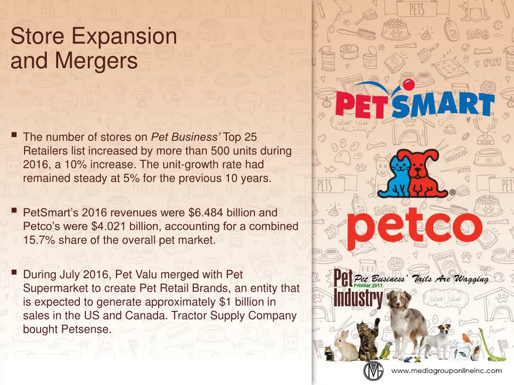 store expansion and mergers
