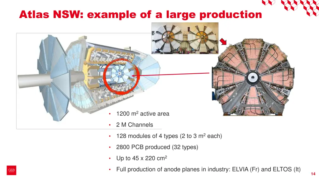 atlas nsw example of a large production