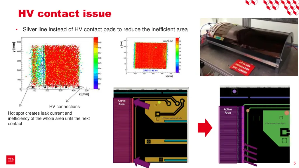 hv contact issue