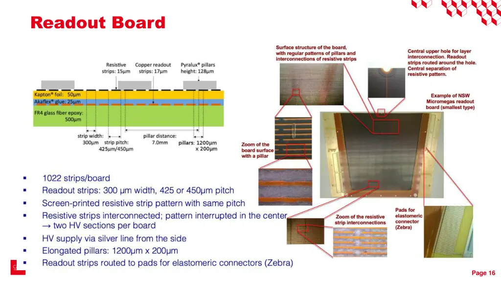 readout board