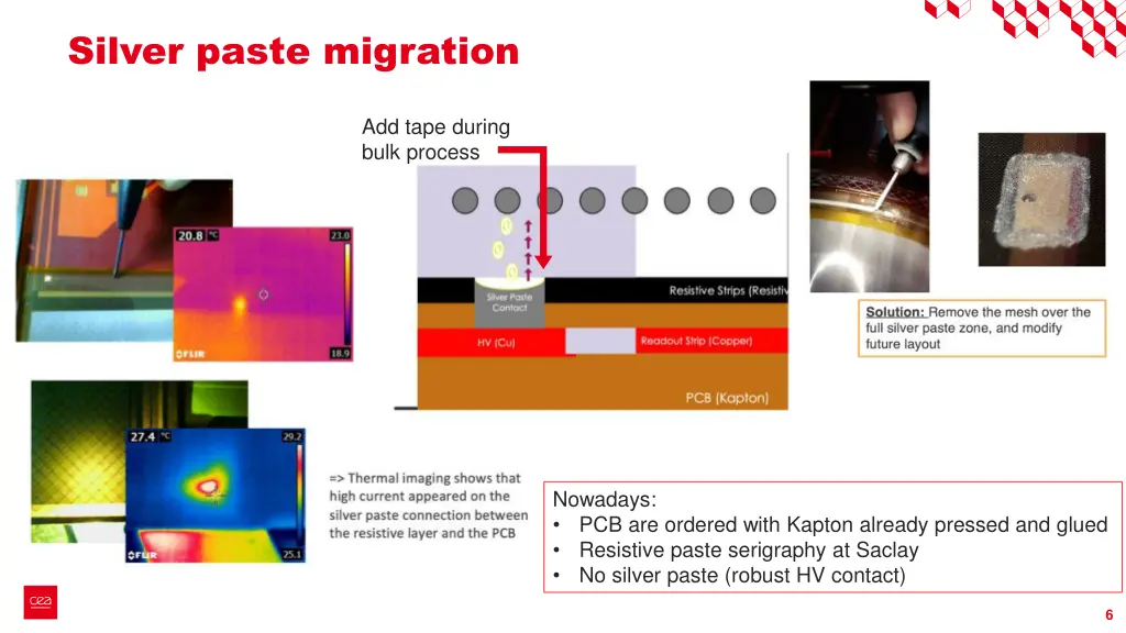silver paste migration