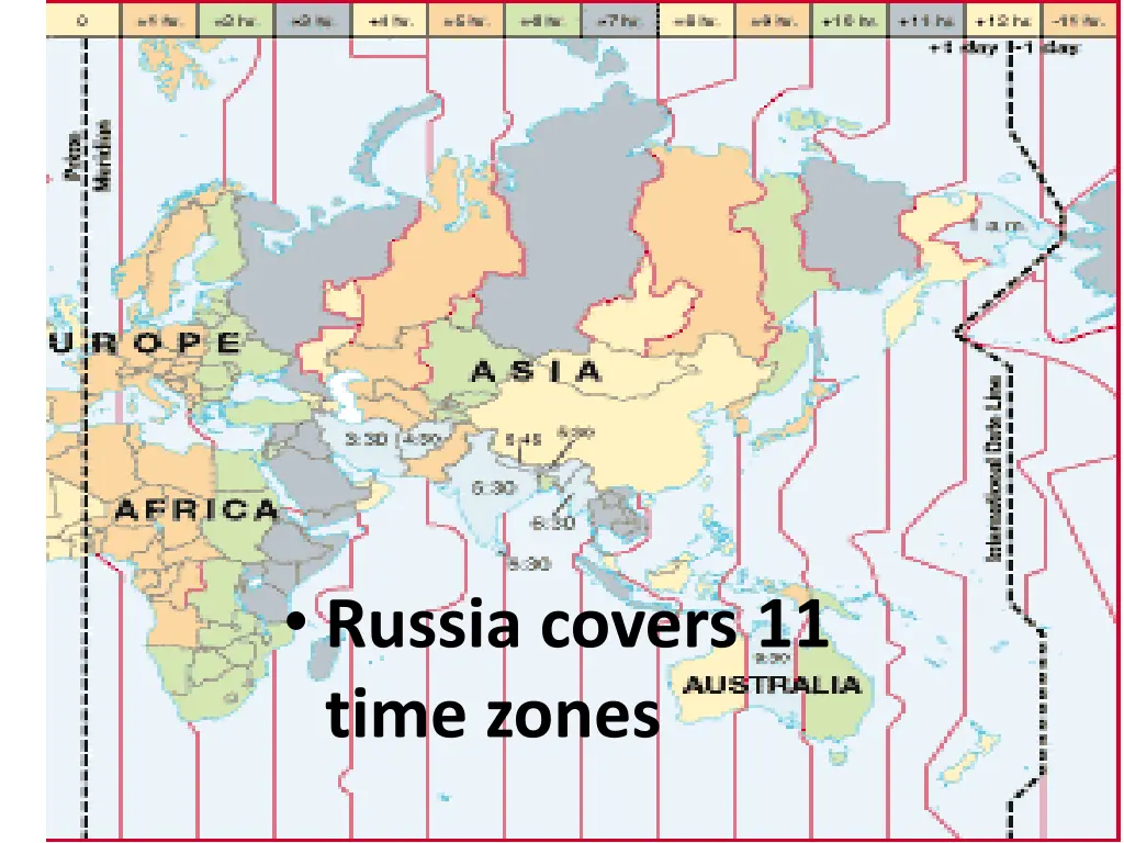 russia covers 11 time zones