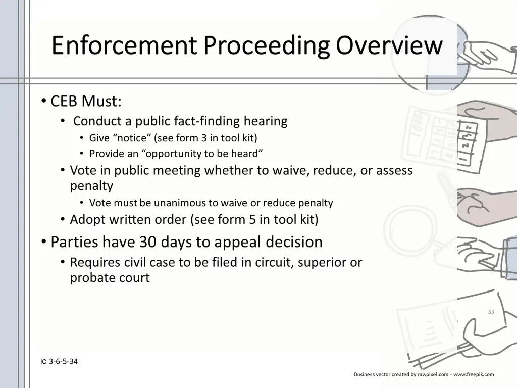 enforcement proceeding overview enforcement