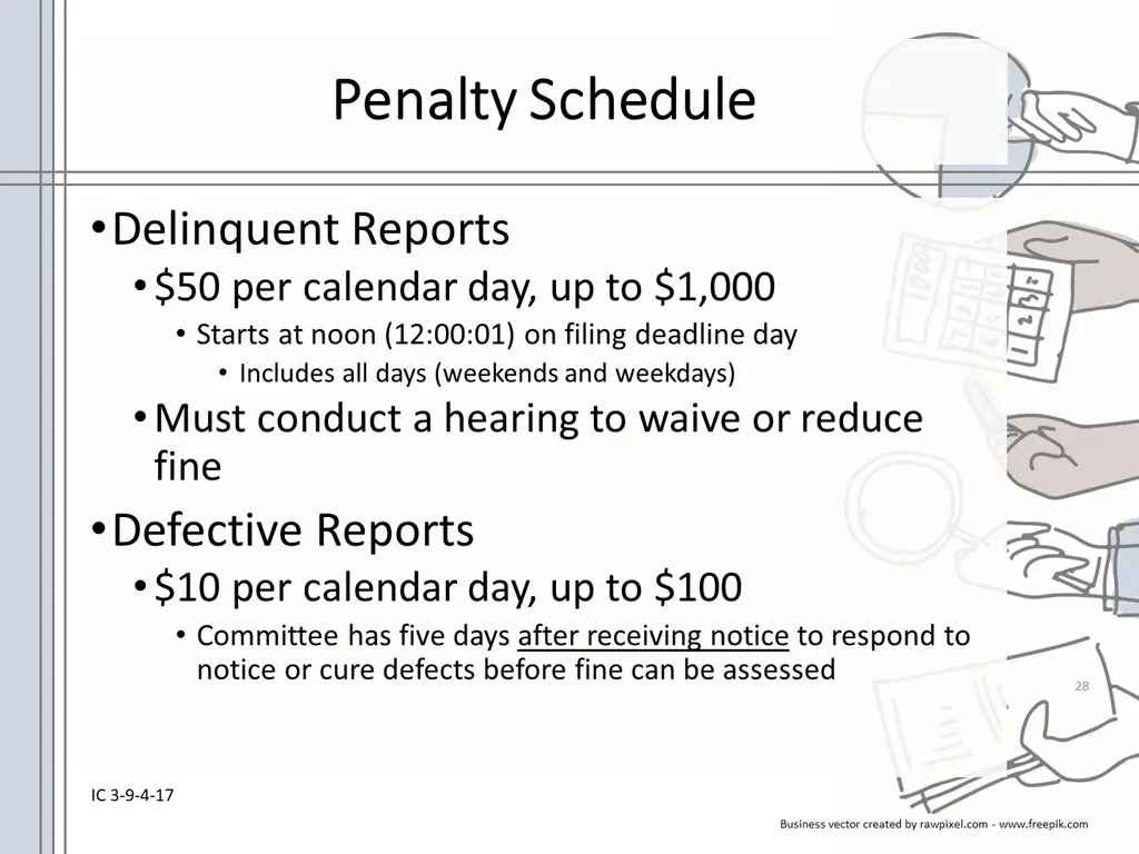 penalty schedule penalty schedule