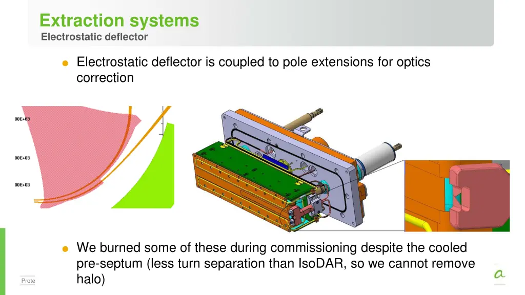 extraction systems electrostatic deflector