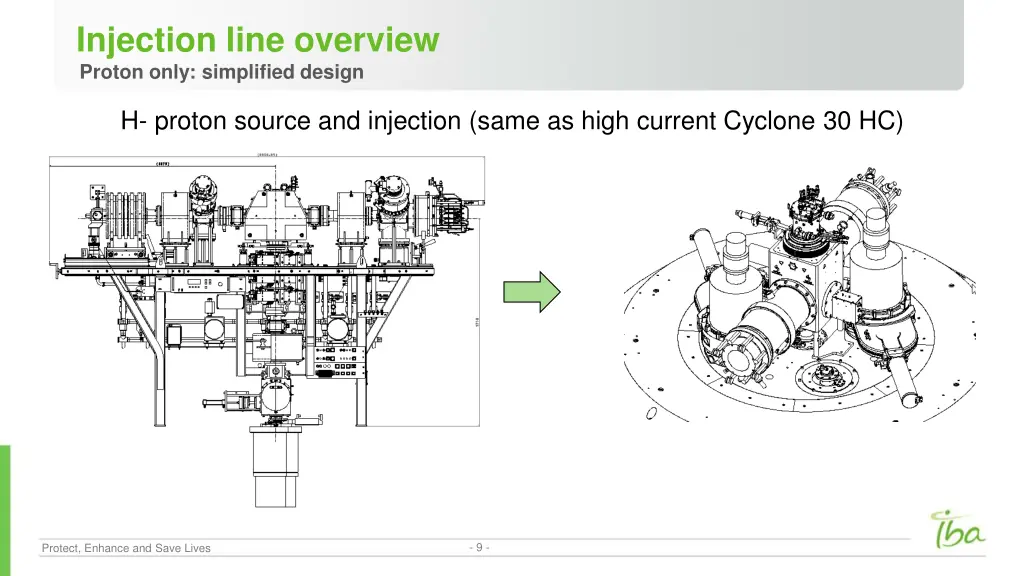 injection line overview proton only simplified