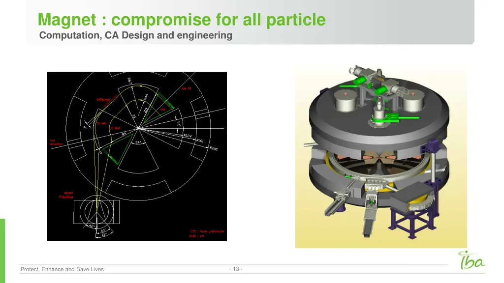magnet compromise for all particle computation