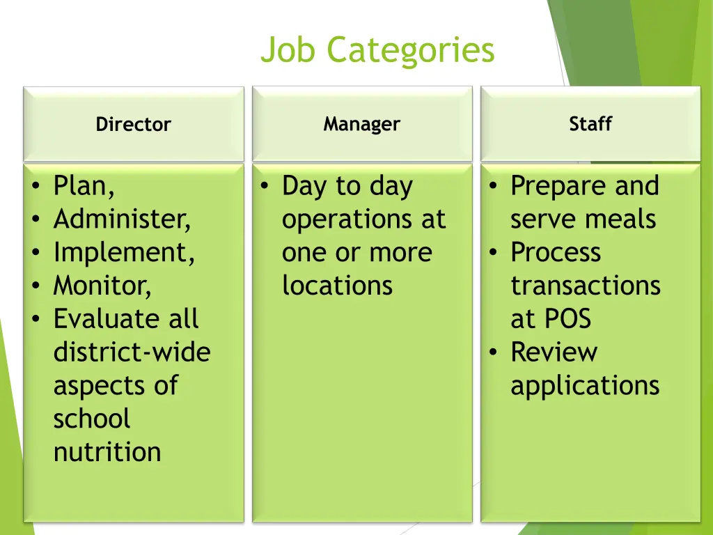 job categories
