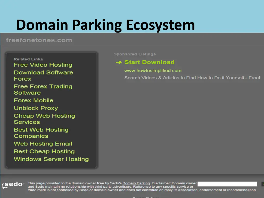 domain parking ecosystem 4