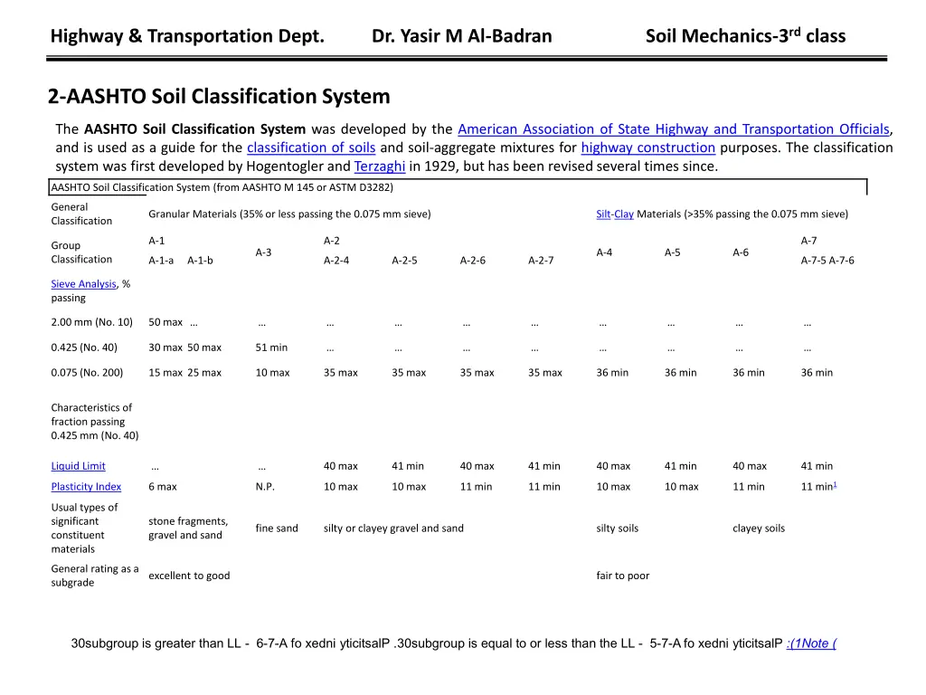 highway transportation dept dr yasir m al badran 4