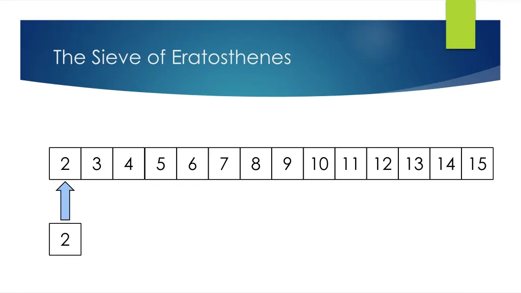 the sieve of eratosthenes 1
