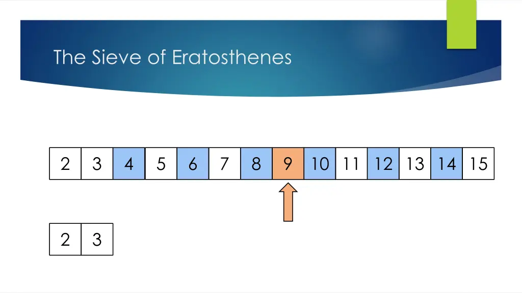 the sieve of eratosthenes 10