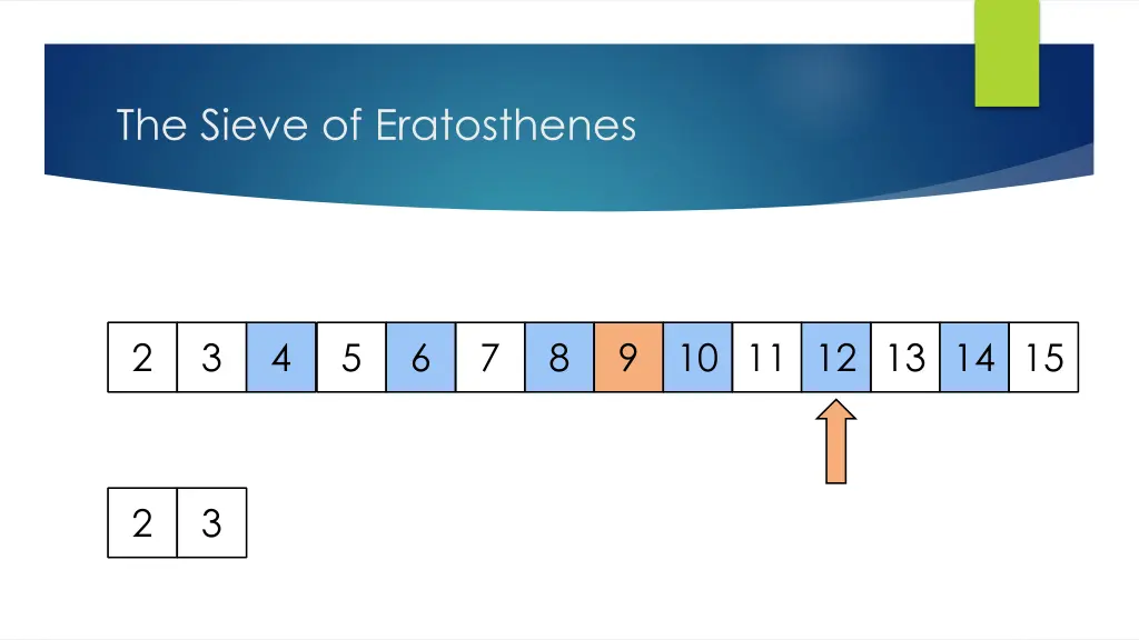 the sieve of eratosthenes 11