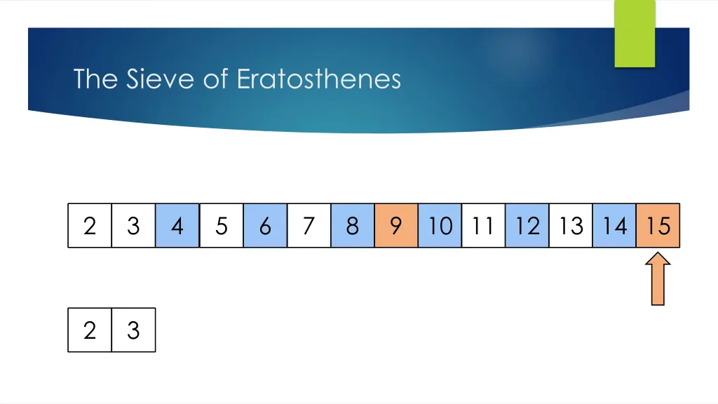 the sieve of eratosthenes 12