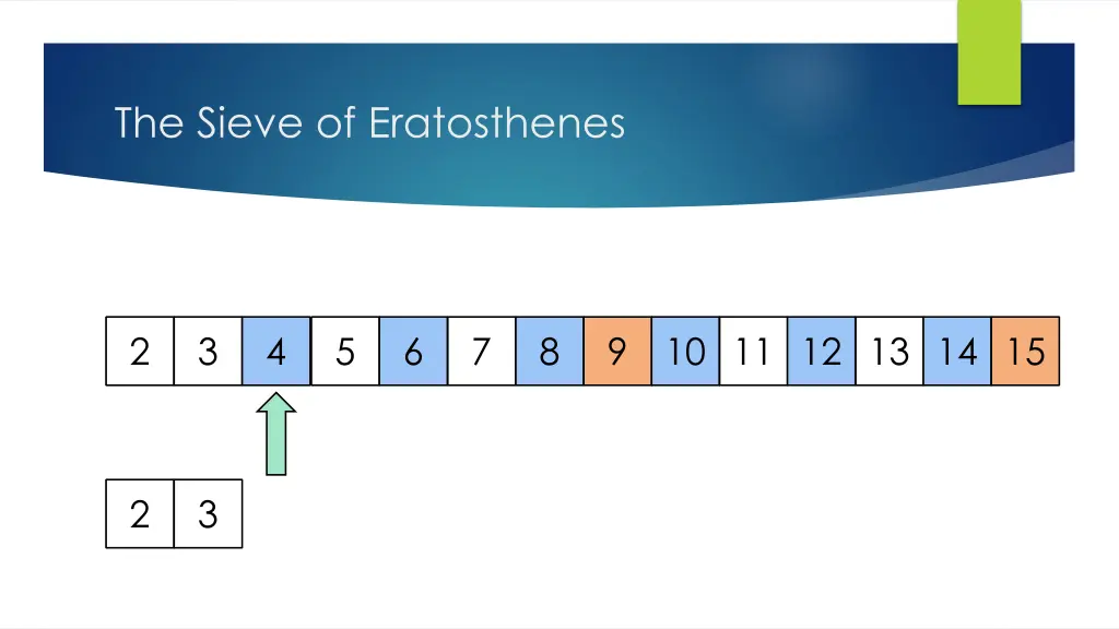 the sieve of eratosthenes 13