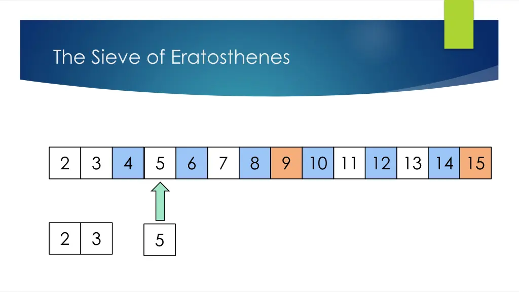 the sieve of eratosthenes 14