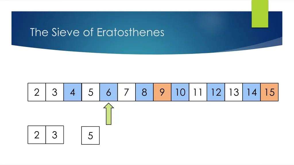 the sieve of eratosthenes 16