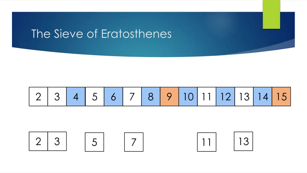 the sieve of eratosthenes 17