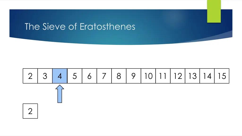 the sieve of eratosthenes 2