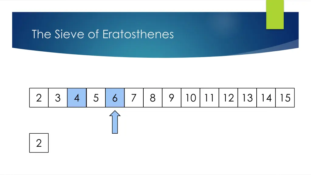 the sieve of eratosthenes 3