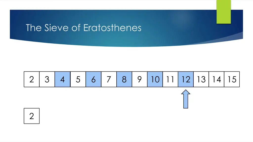 the sieve of eratosthenes 6