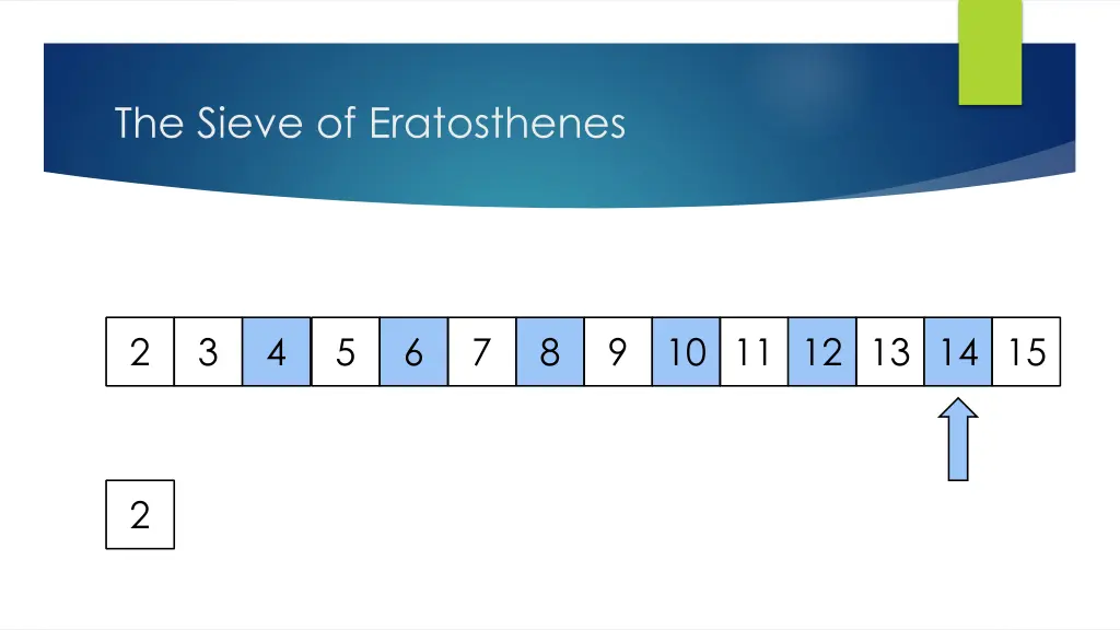 the sieve of eratosthenes 7