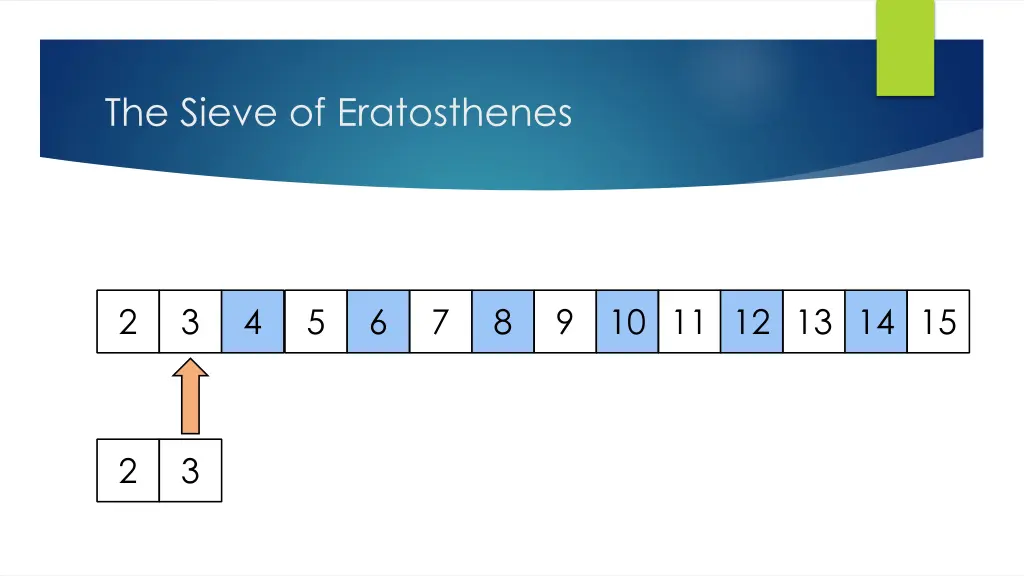 the sieve of eratosthenes 8