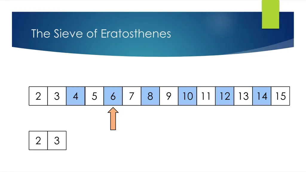 the sieve of eratosthenes 9
