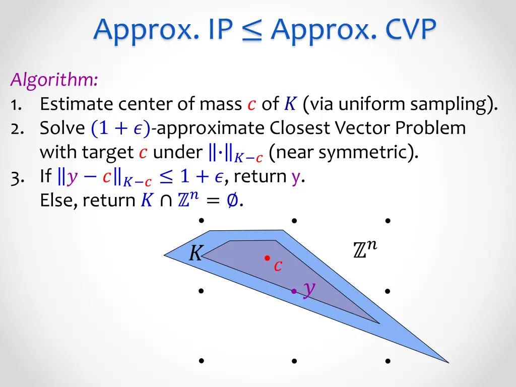 approx ip approx cvp