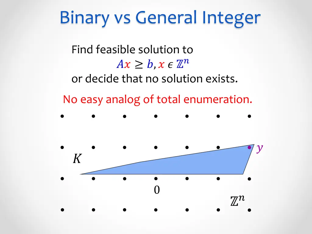 binary vs general integer 1
