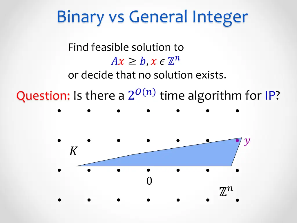 binary vs general integer 3