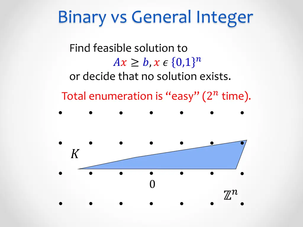 binary vs general integer