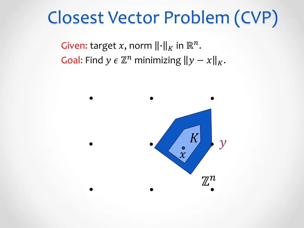 closest vector problem cvp
