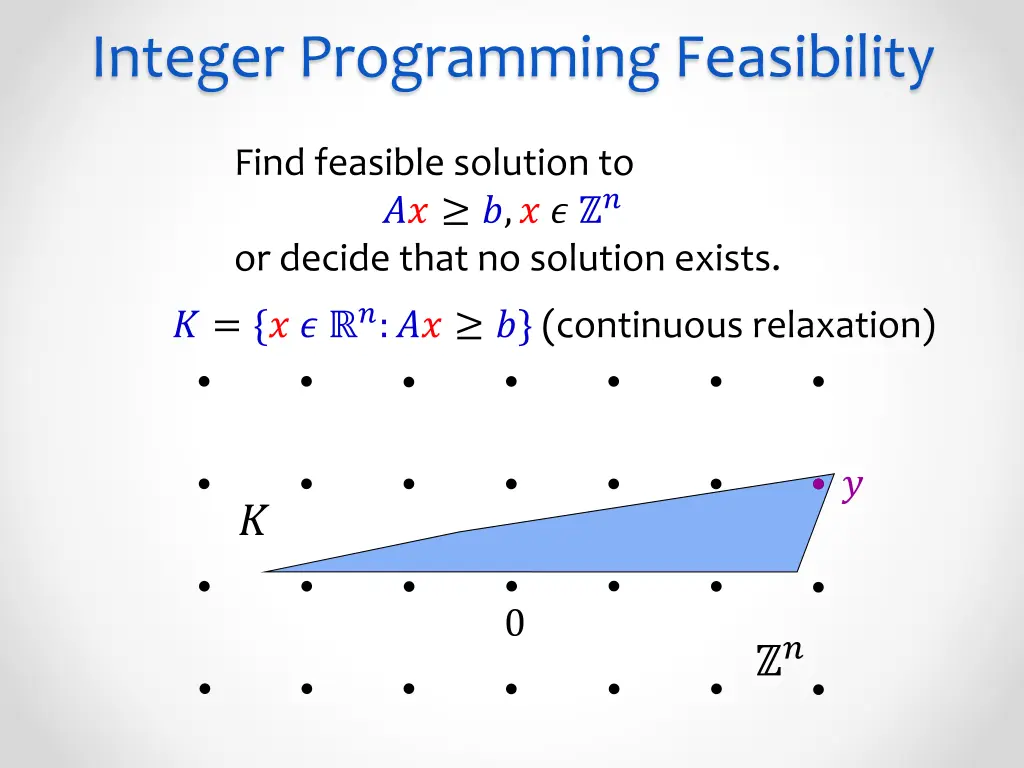 integer programming feasibility
