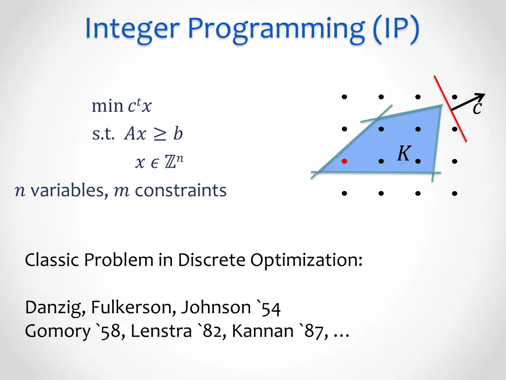 integer programming ip